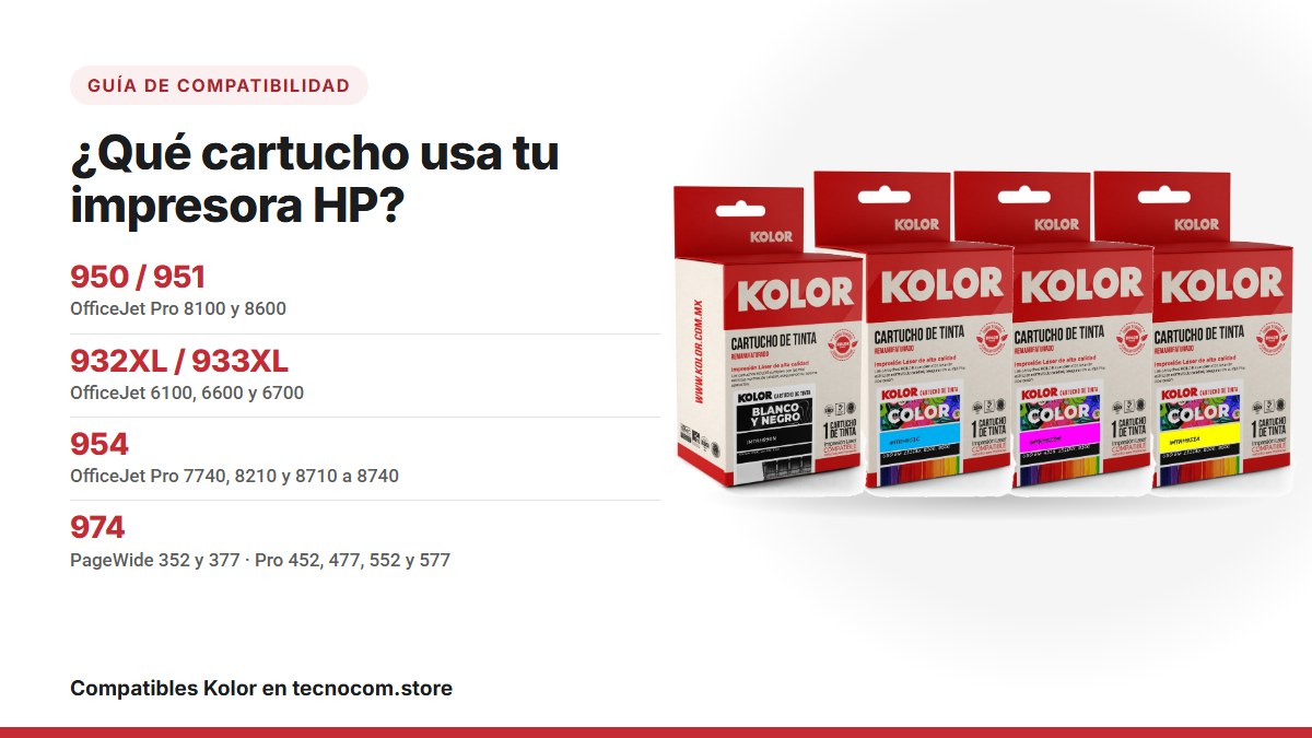 Cajas de cartuchos de tinta Kolor compatibles con HP 950 negro y HP 951 cian, magenta y amarillo