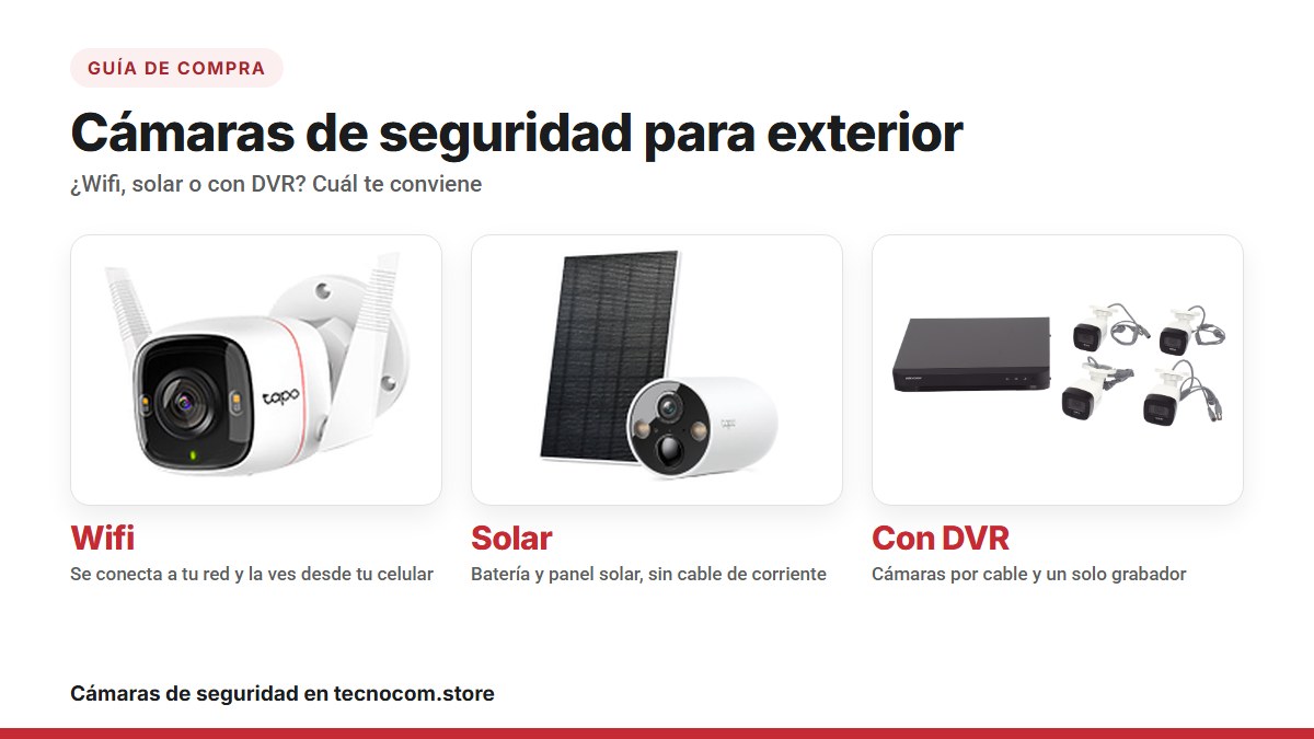 Cámaras de seguridad para exterior: Tapo C320WS wifi, Tapo C425 con panel solar y kit Hikvision KIT-3K-DL con DVR