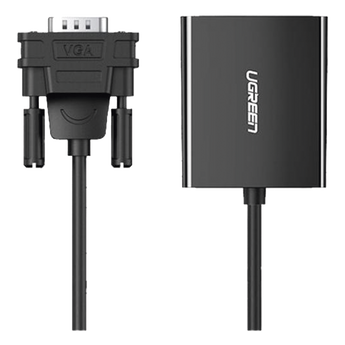 Cables HDMI y de video Ugreen 50945