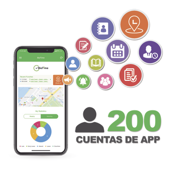 Relojes checadores ZKTeco BIOTIMEAPP200