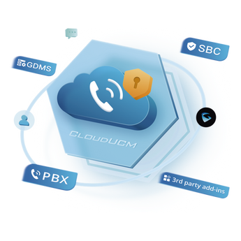 Conmutadores telefónicos Grandstream CLOUDUCMSOHO