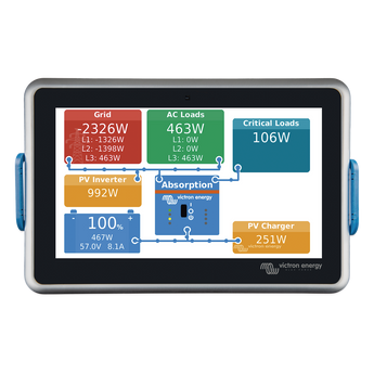 Energía para radiocomunicación Victron Energy EKRANOGX
