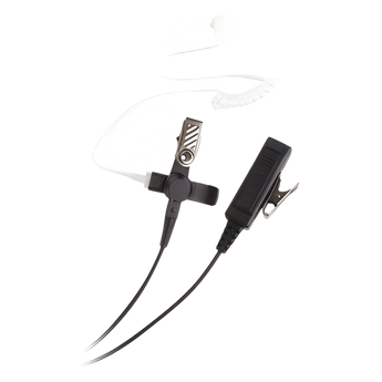 Accesorios para radio Txpro TX-880-H02
