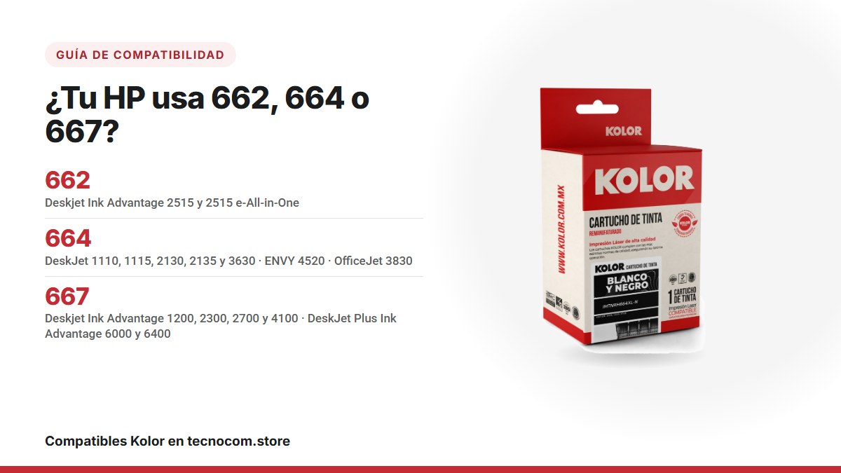 Caja del cartucho de tinta Kolor compatible con HP 664XL negro