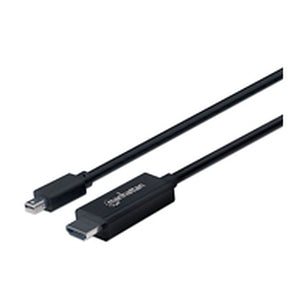 Cable Manhattan
