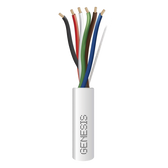 Cableado estructurado Genesis 2106-1101/1000