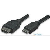 Cable Manhattan