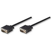 Cable Manhattan