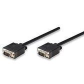 Cable Manhattan