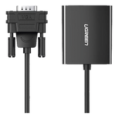 Cables HDMI y de video Ugreen 50945
