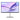 Monitor BenQ MA320U 32" 4K blanco — vista 7